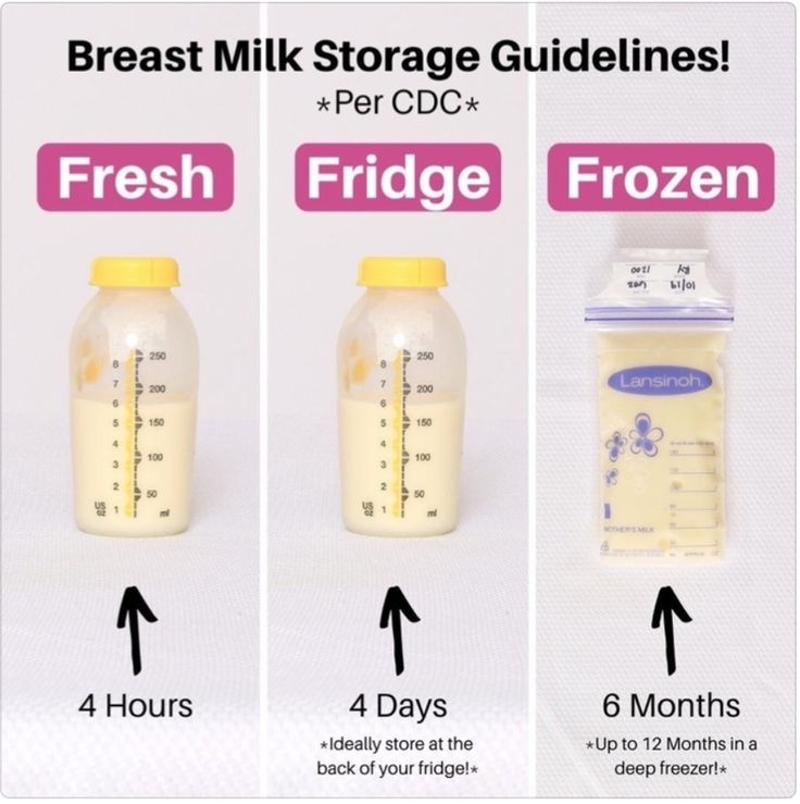 Mommy Knows Best | Breast milk storage guidelines, Breastmilk storage ...