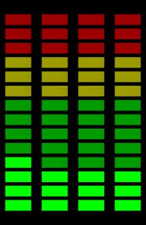 an equalizer is shown with the colors red, yellow and green in each panel