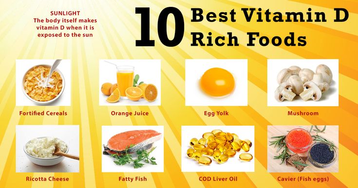 Vitamin D rich food sources are very limited, if you are a vegetarian or don’t like fish. This sunshine vitamin can be found in orange juice, mushrooms, egg Vitamin D Rich Food, English Poem, Vitamin D Foods, Fortified Cereals, Vitamin D2, Vegan Vitamins, Cod Liver, Cod Liver Oil, Fat Soluble Vitamins