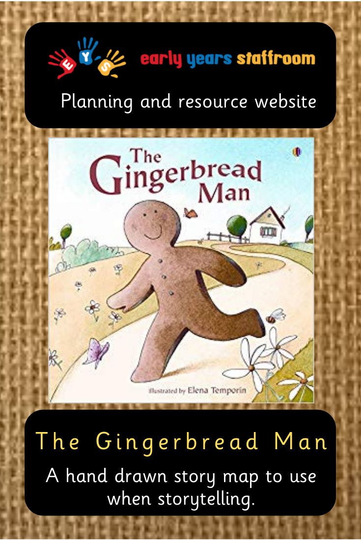 the gingerbread man is featured in this children's story map to use when struggling