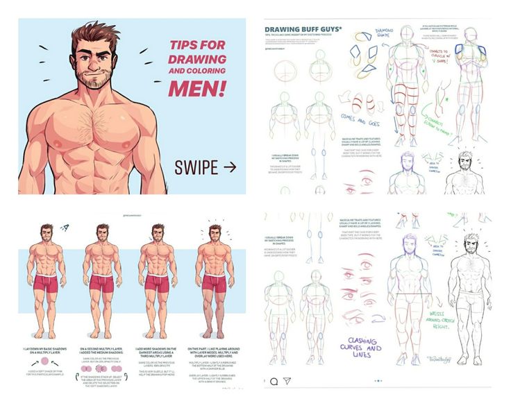 a man's body and how to draw it