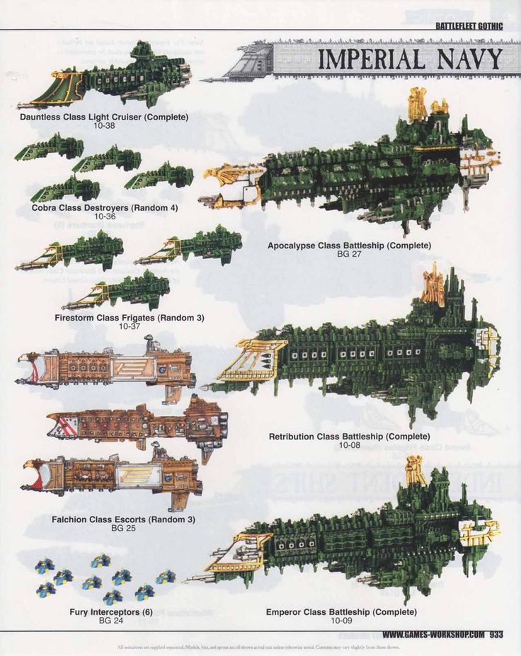 the imperial navy is depicted in this diagram, and it looks like they are going to be