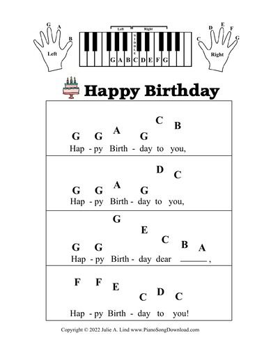 happy birthday pre-staff Happy Birthday Piano Letters, Happy Birthday On Piano Easy, Happy Birthday Song On Piano, Sheet Music With Letters Piano, Keyboard Sheet Music With Letters, Piano Notes With Letters Keys, Happy Birthday Piano Notes Easy, How To Play Happy Birthday On The Piano, Happy Birthday Piano Sheet Music