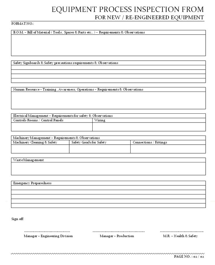 Free Electrical Inspection Report Template Word - Printable Word Searches