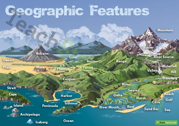 an illustrated map of the mountains and lakes