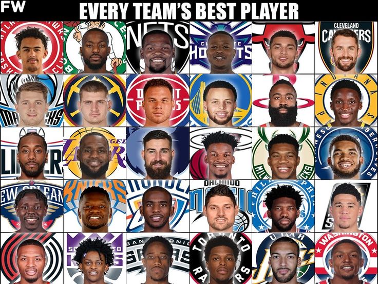 the all - star team's best players in their respective teams, from top to bottom