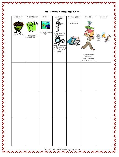 a printable worksheet for the language chart