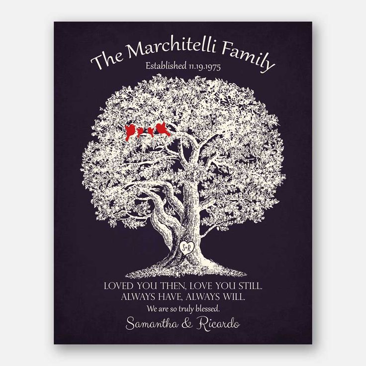 the personalized family tree with two red birds on it is shown in black and white