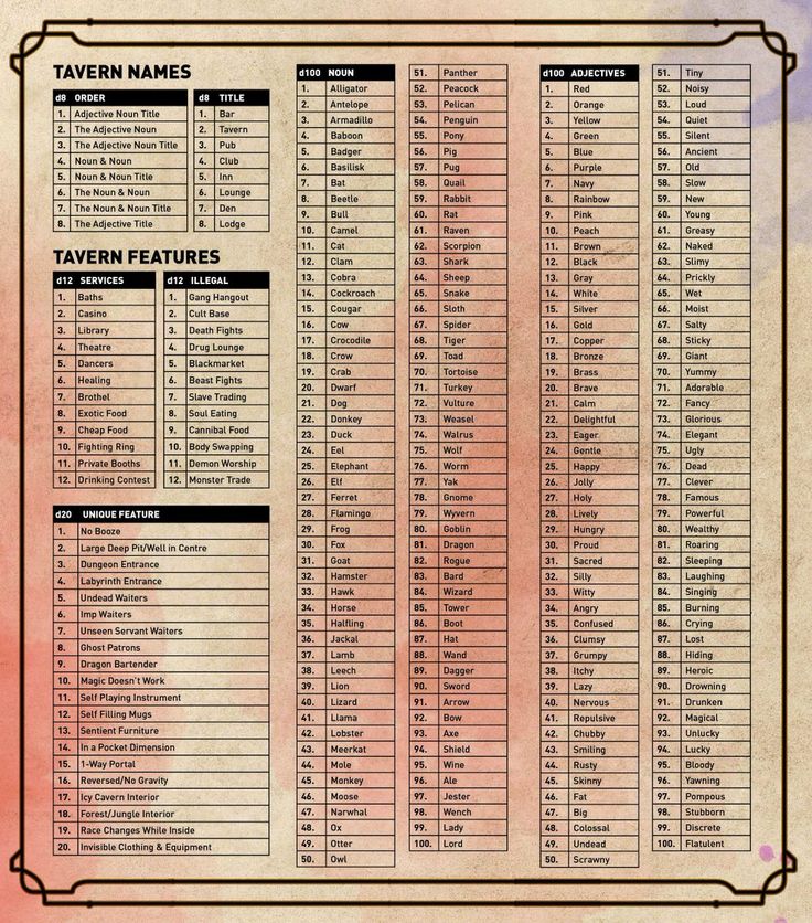 an old poster with the names and dates for various shows on it's sides