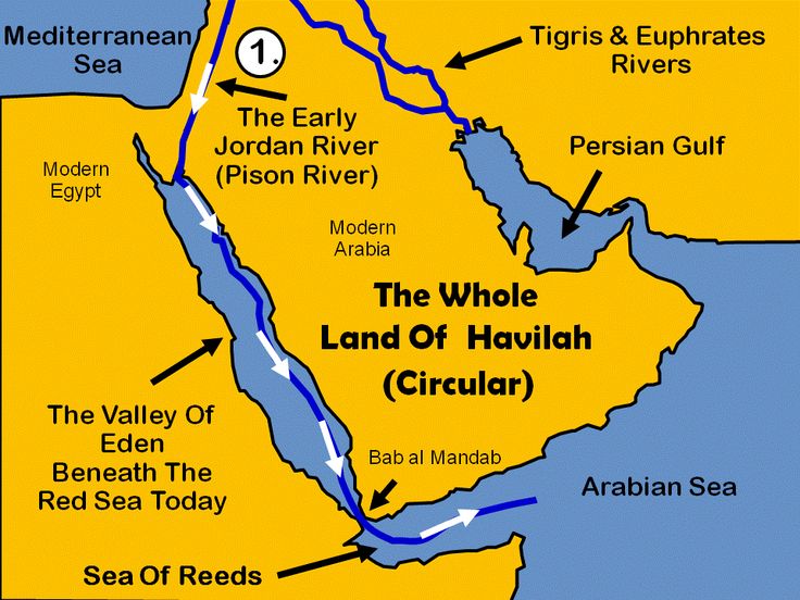 The Four Rivers Of The Garden Of Eden Chart