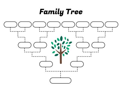 Three Generation Family Tree Chart - Trinity for Blank Family Tree ...