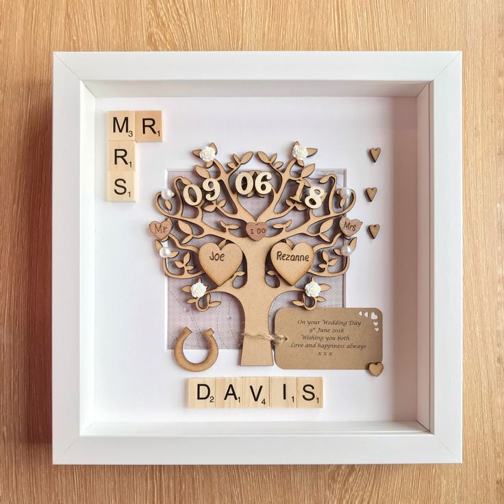 a scrabbled wooden family tree in a white shadow box with name tags