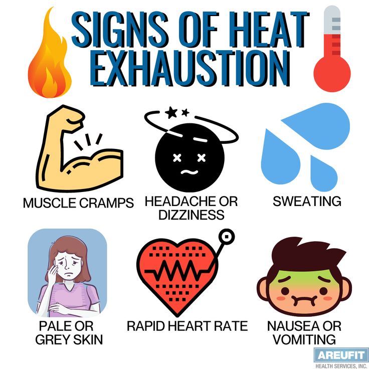 Do you know the symptoms of heat exhaustion? It's important to become familiar with the signs of heat exhaustion and what to do if you or someone else is experieincing it. Keep in mind that untreated heat exhaustion can quickly turn into heat stroke, so be sure to treat it ASAP!  Signs of heat exhaustion: - Sweating - Pale, grayish or moist skin - Muscle cramps - Fatigue, weakness or exhaustion - Headache, dizziness or fainting - Nausea or vomiting - Rapid heart rate Pioneer Trek, Heat Exhaustion, Muscle Cramps, Pharmacy Tech, Pocket Notes, Health Services, The Signs, Heart Rate, Washington State