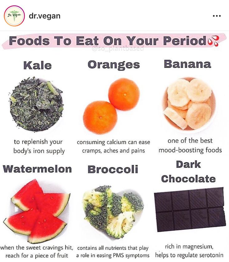 What To Eat And Drink On Your Period, Food For Periods Healthy, Eating For Period Phases, Diet During Periods, Period Cramps Food, Food During Period Menstrual Cycle, Food To Eat During Menstruation, Bloat Foods, Supplements For Periods