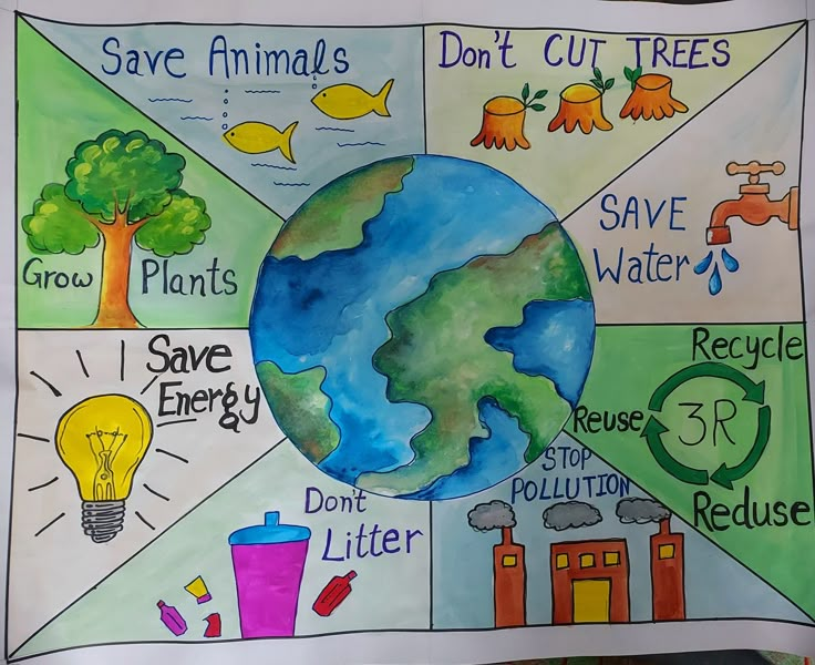 a poster with different types of trees and animals around it that says ...