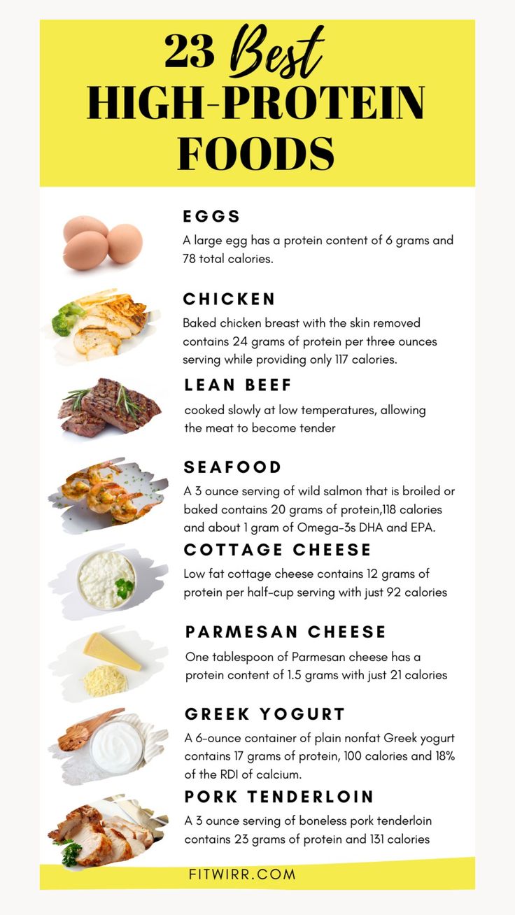 Top 20 Protein-Rich Foods to Eat More Often..! | High protein recipes ...