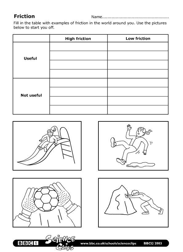 the worksheet for reading and writing about sports