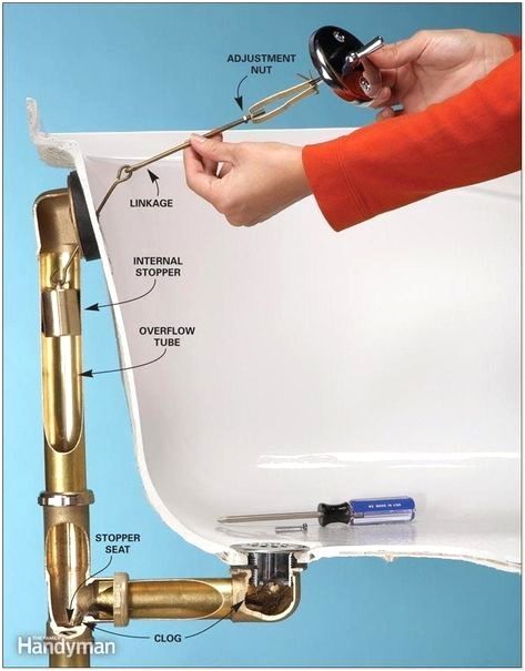 an image of a person fixing a bathroom sink faucet with plumbing and parts labeled