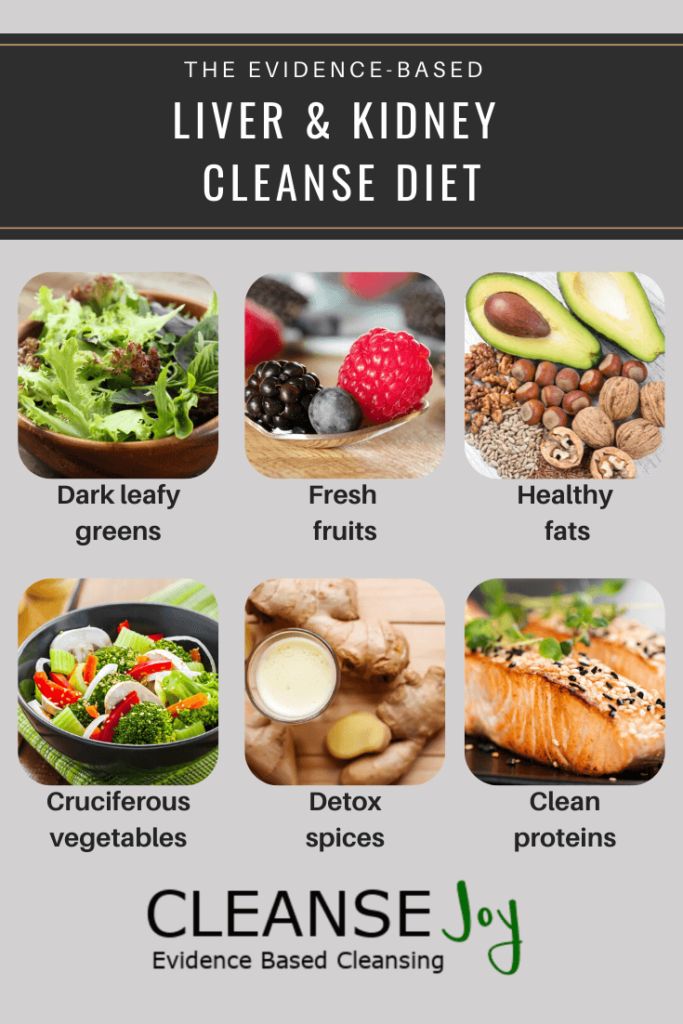 Since we published our liver and kidney cleanse protocols, we got many requests to combine both. The result is below: a practical, easy to do, 5-day protocol designed to detox and strengthen liver and kidneys naturally and safely.  The protocol is based on some of our most popular detox recipes using potent foods and herbs known to support the liver and kidneys. The drink and diet are required. Tea, juice and smoothie recipes are optional. Foods For Liver Health, Kidney Cleanse Natural, Liver Detox Drink, Kidney Detox Cleanse, Food For Kidney Health, Liver Detox Diet, Kidney Detox, Liver Recipes, Kidney Recipes