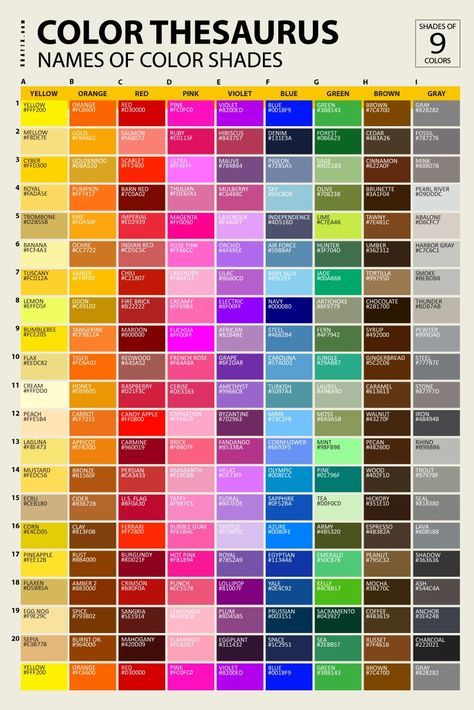 list-of-colors-and-color-names-neutral | Unique color names, Green ...