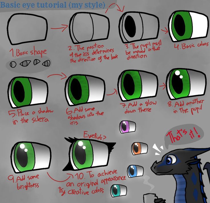 an image of how to draw green eyes