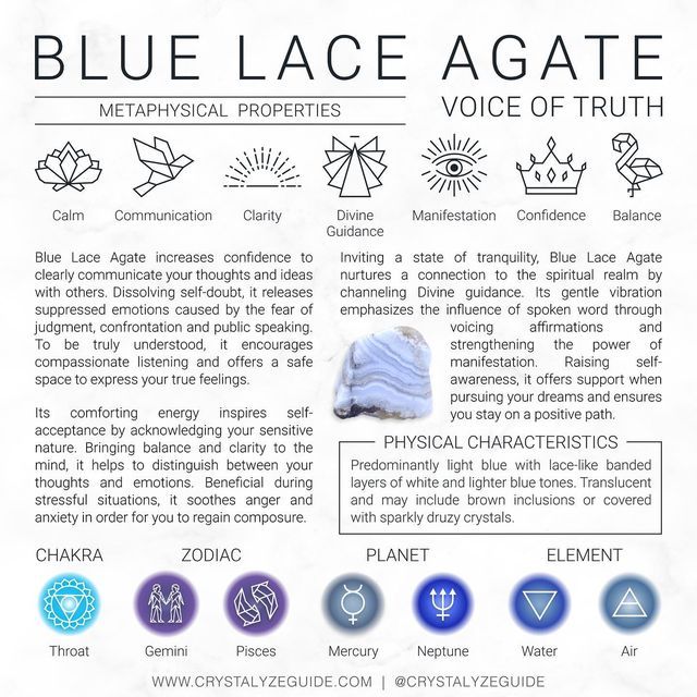 Blue Lace Agate Properties, Blue Lace Agate Benefits, Blue Agate Crystal Meaning, Blue Lace Agate Crystal Meaning, Blue Lace Agate Meaning, Manifestation Chakra, Blue Agate Meaning, Crystals Guide, Crystal Knowledge