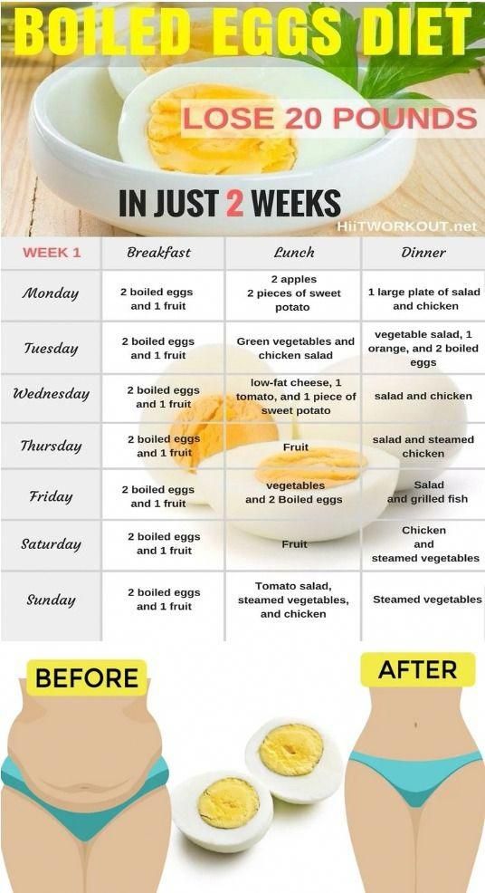 The Boiled Egg Diet – Lose 20 Pounds In Just 2 Weeks #DetoxDrinksToxins Egg And Grapefruit Diet, The Boiled Egg Diet, Egg Diet Plan, Boiled Egg Diet Plan, Resep Diet, Boiled Egg Diet, Egg Diet, Makanan Diet, God Mat