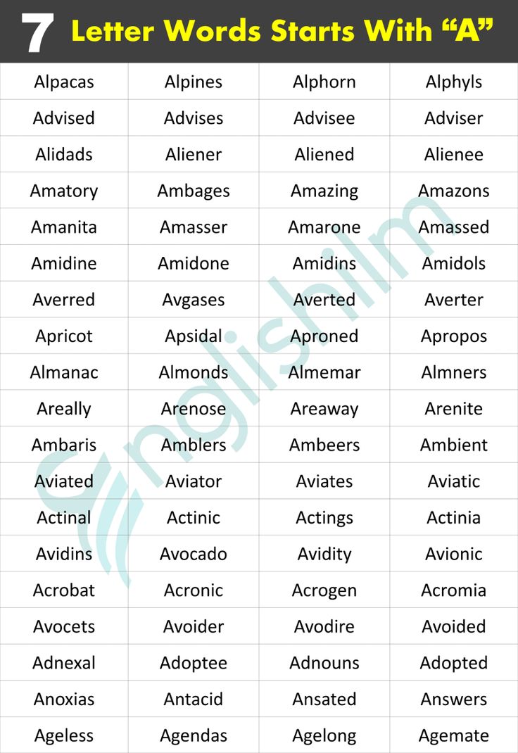 Seven (7) Letter Words Starts With 