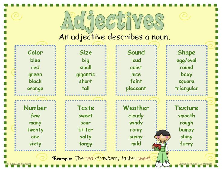 an interactive activity to teach children how to use the word'adjectities '