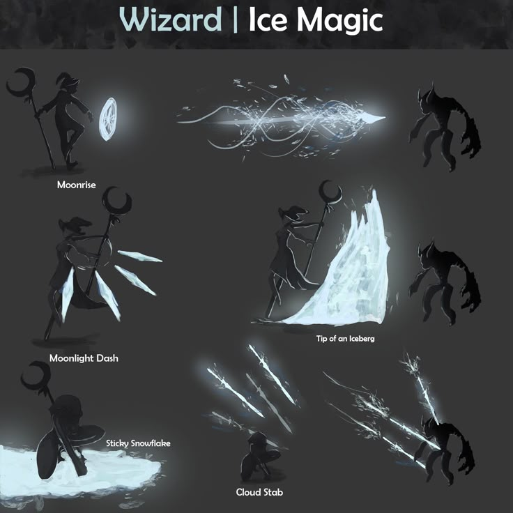 the concept art for wizard i ice magic is shown in black and white, with different poses