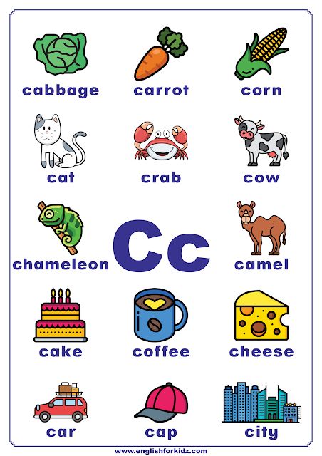 Printable ABC posters for classroom decor. | Letters for kids, Alphabet ...