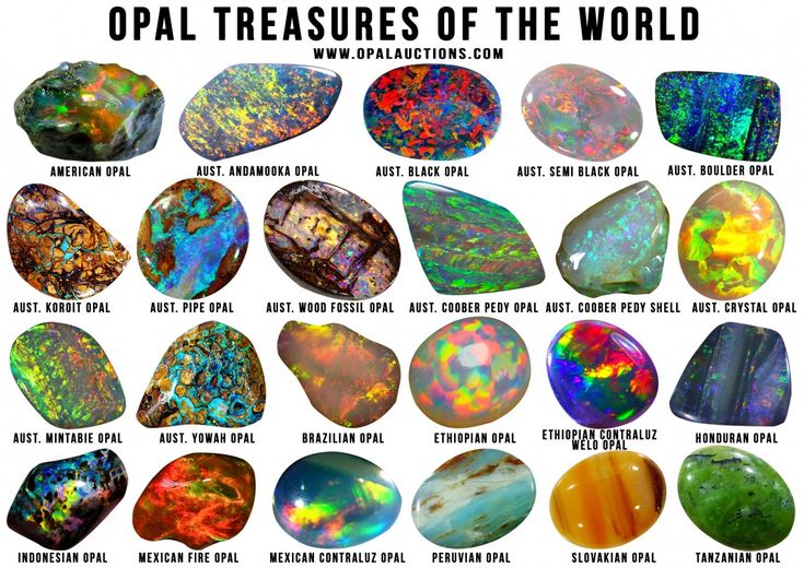 Opals From all Over The World | Opal Auctions Precious Stones Chart, Gemstones Chart, World Poster, Bijoux Fil Aluminium, Crystals Healing Properties, Gemstone Meanings, Pretty Rocks, Crystal Healing Stones, Minerals And Gemstones