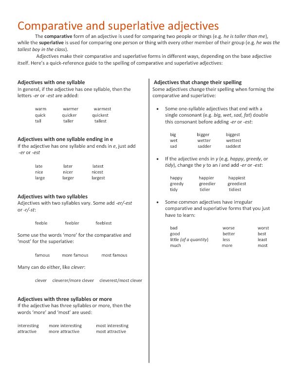 Comparative and Superlative Adjectives | Superlative adjectives ...