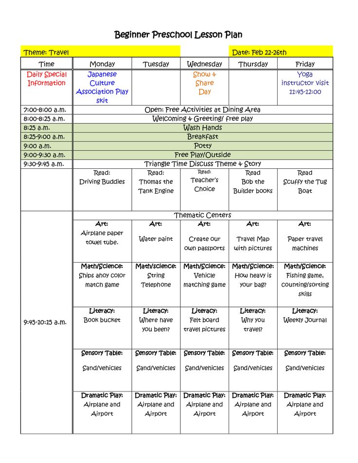 a lesson plan for elementary students to use in the school's class room or classroom