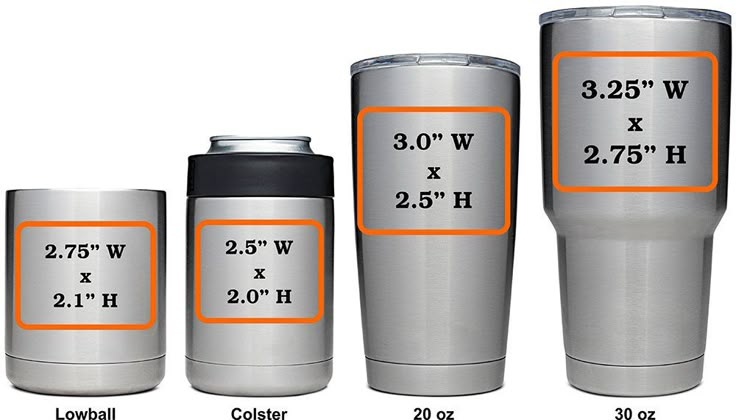 three different sizes and measurements of the same cup