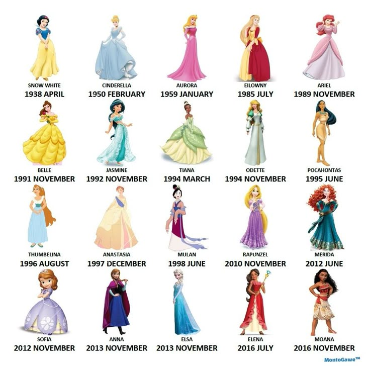 the disney princesses are all dressed up in their official dresses for each month of the year