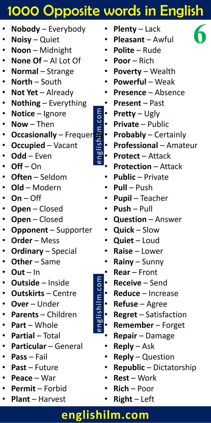 Huge List of Opposite Words In English | 1000 Opposite words | English ...