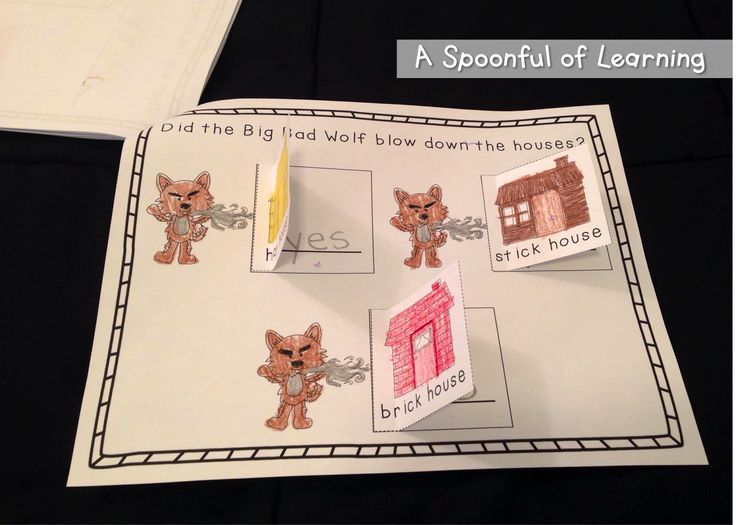 a paper cut out with pictures of animals on it and the words, did the big bad wolf blow down the houses?