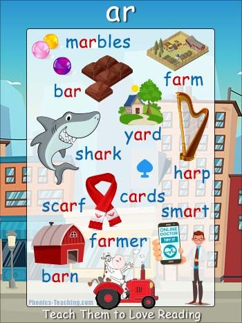 ar words phonics poster - Free & Printable | Phonics posters, English ...