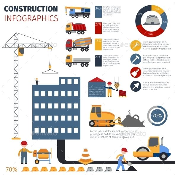 Construction Infographics Infographic Business Infogr - vrogue.co