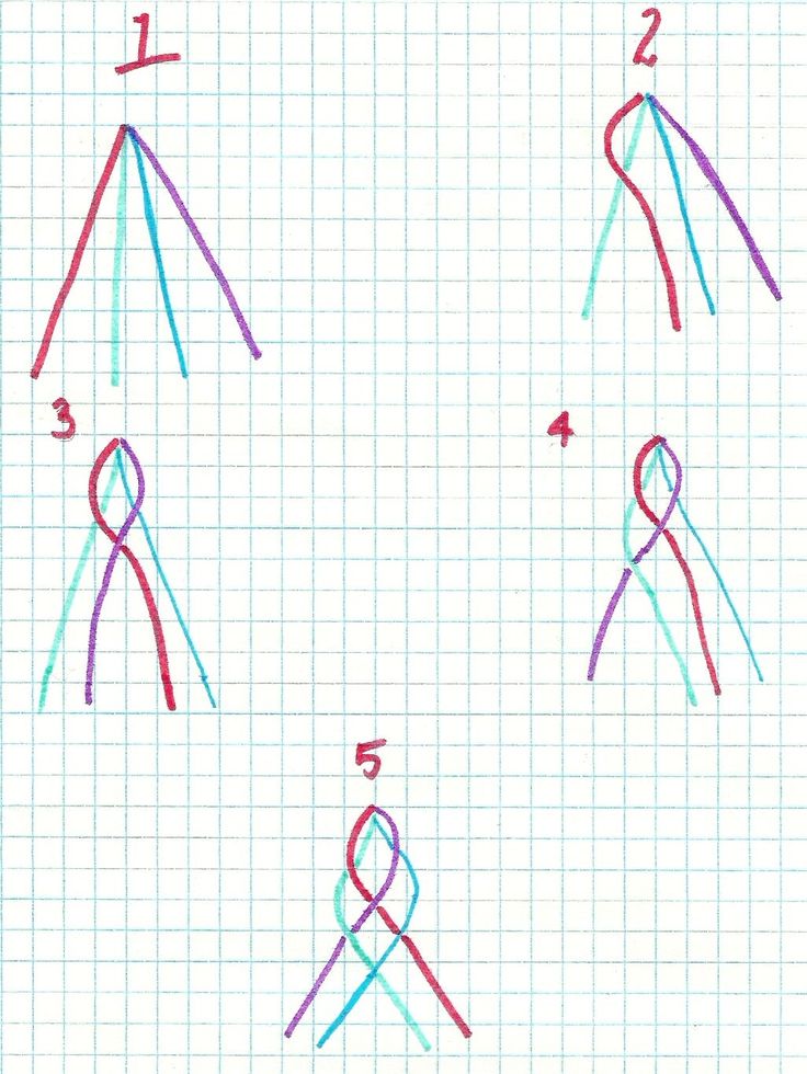 how to draw an origami man with scissors step by step instructions for kids