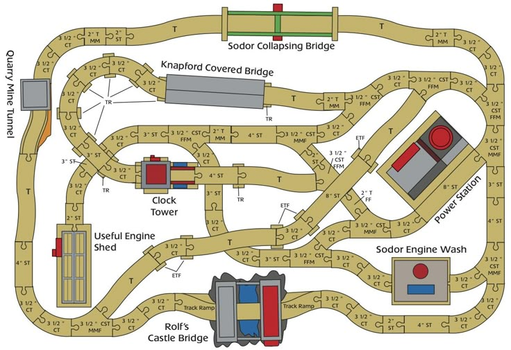 a toy train set is shown with instructions for the track and its layout, as well as