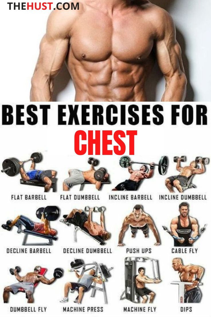 the best exercises for chest workouts are in this poster, which shows how to do it