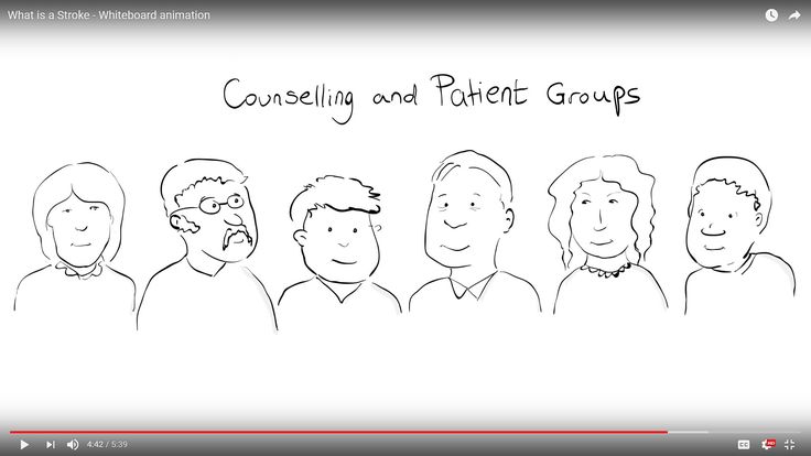 a line drawing of five people with the words consulting and patient groups on it's side