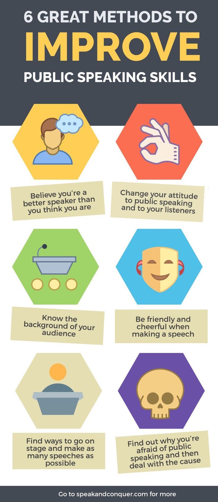 the six great method to improve public speaking skills infographical poster with icons and text