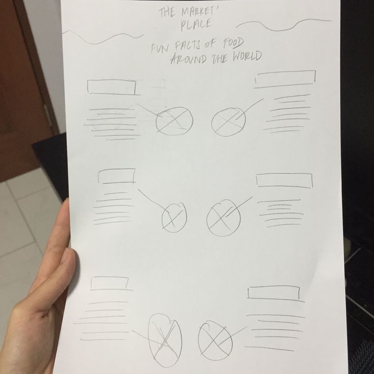 a person holding up a piece of paper with different shapes and lines drawn on it