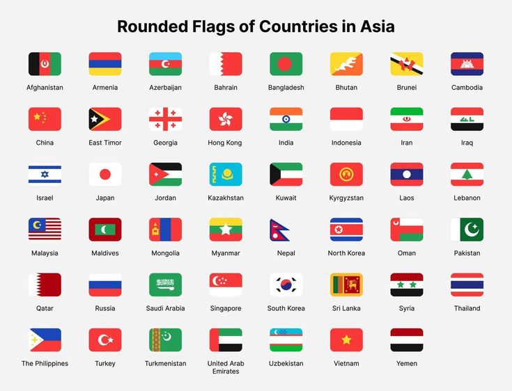 the rounded flags of countries in asia are shown with their respective country names and colors