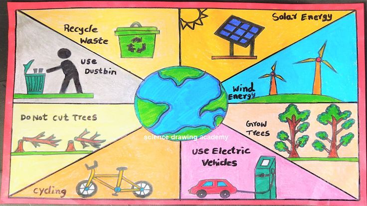 DIY Pollution Control Drawing