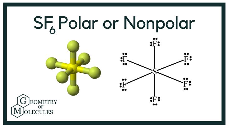 an image of the model for polar or nonplar