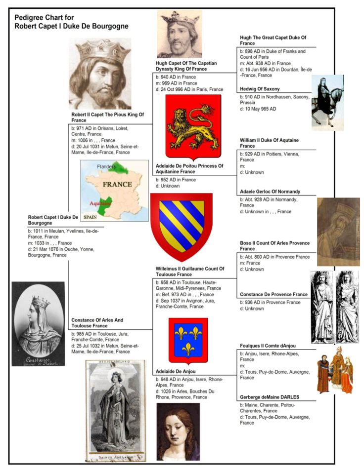 1011 Robert Capet I Duke de Bourgogne Pedigree Chart | Genealogy ...